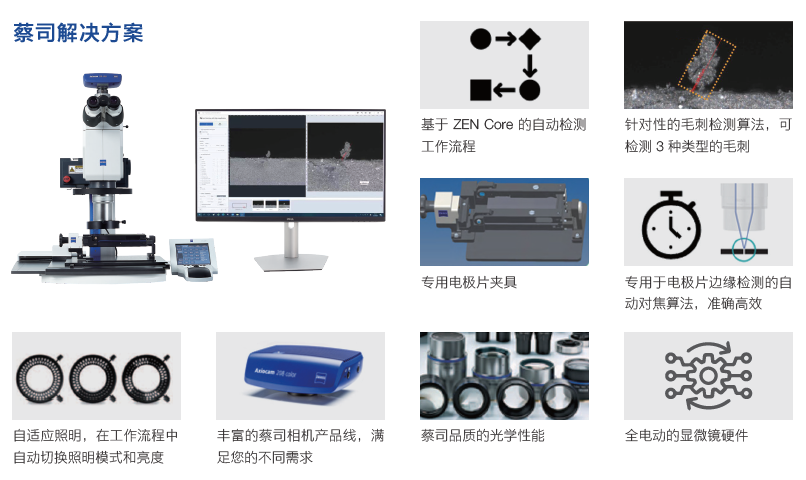 顺义顺义蔡司显微镜