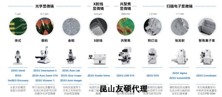 顺义蔡司顺义扫描电镜